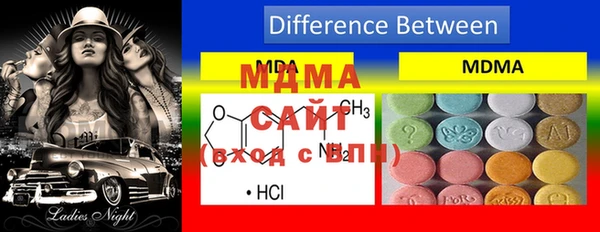 прущая мука Баксан